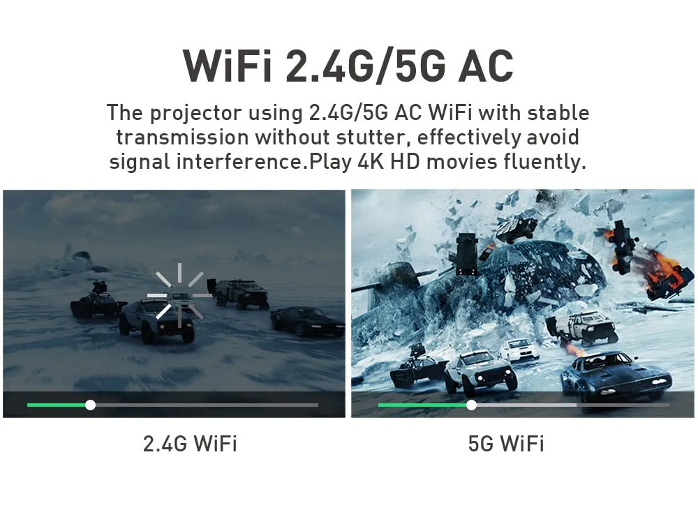 4K DLP  Bluetooth Android 9.0 Projector