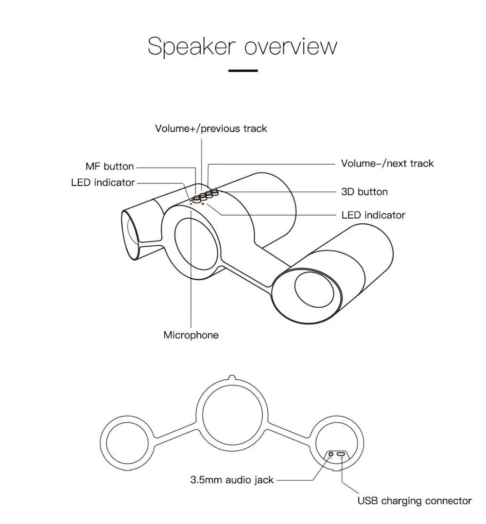 Bluedio US Wireless Home Audio Speaker System