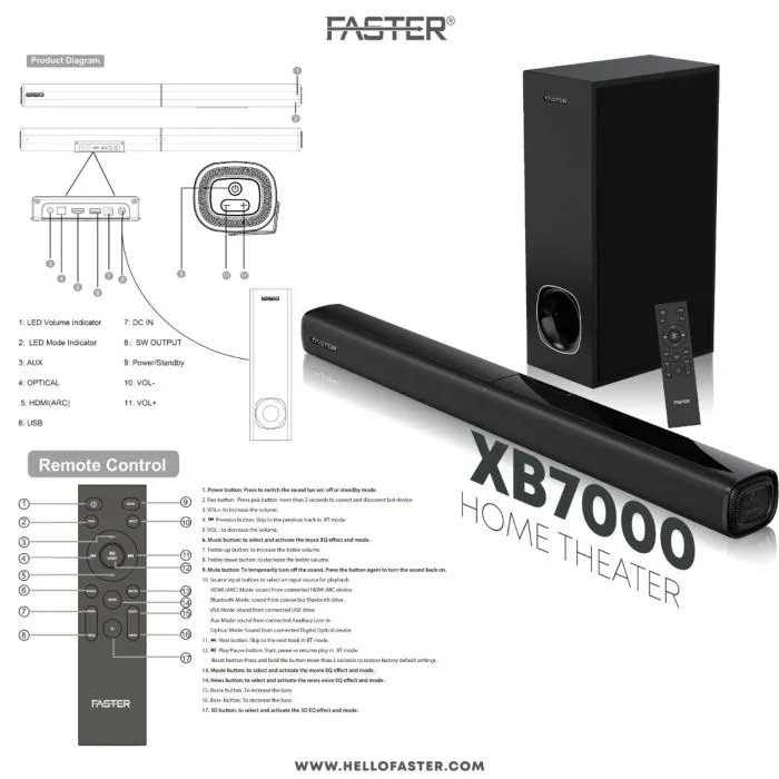 FASTER XB7000 Sound Bar - 80W Sound Bar Speaker With Woofer - Bluetooth Sound Bar For Led / Lcd / Pc - Sound Likes Movie Theater - Speaker Sound Bar For Gaming