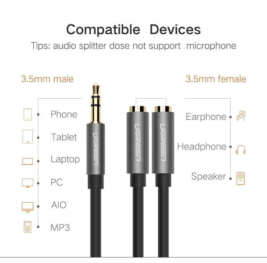 Headphone Splitter, 3.5mm Audio Stereo Y Splitter Extension Cable Male to Female Dual Headphone Jack Adapter for Earphone