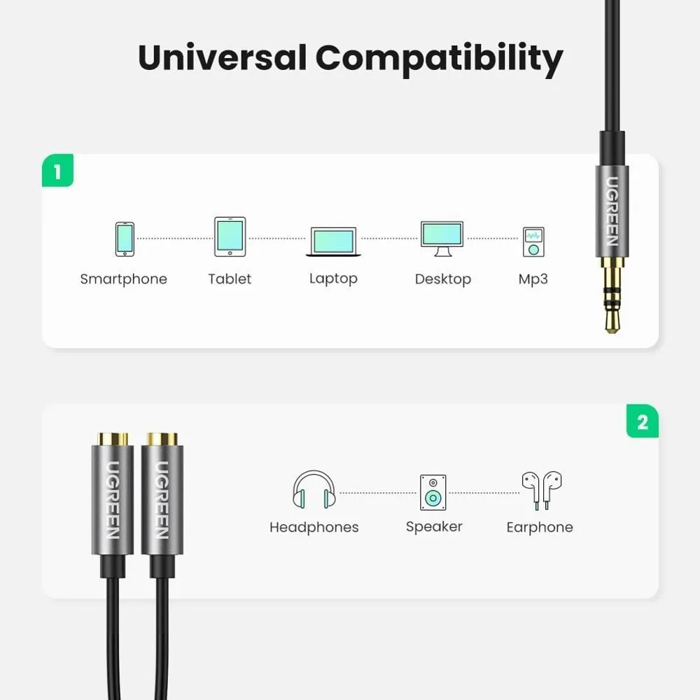 Headphone Splitter, 3.5mm Audio Stereo Y Splitter Extension Cable Male to Female Dual Headphone Jack Adapter for Earphone