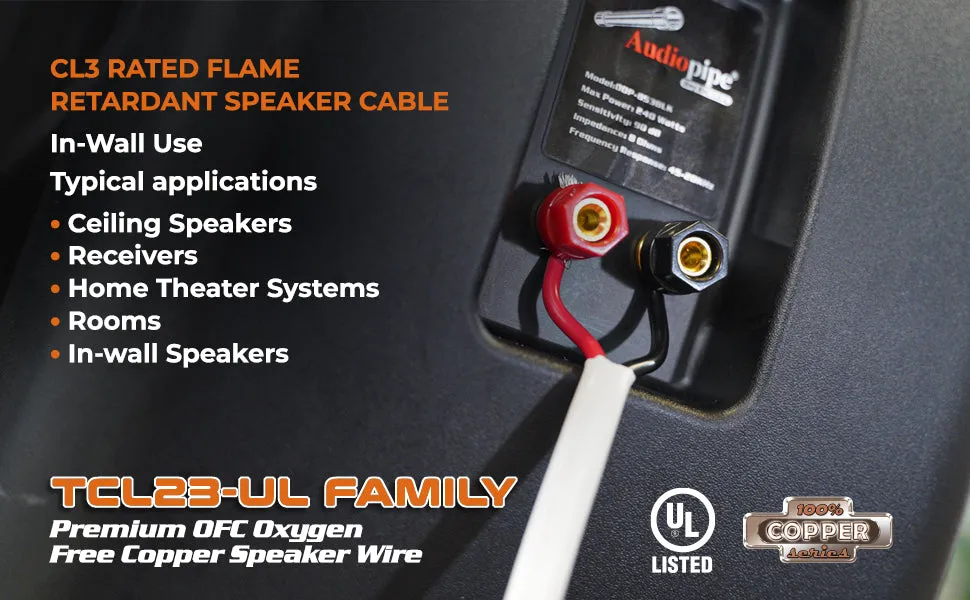 Premium 14 Gauge Oxygen Free Copper Speaker Wire (TCL23-14-2C-UL)