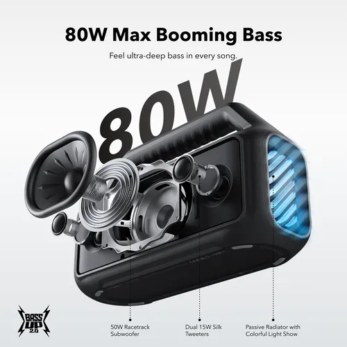 Soundcore Boom 2 Speaker