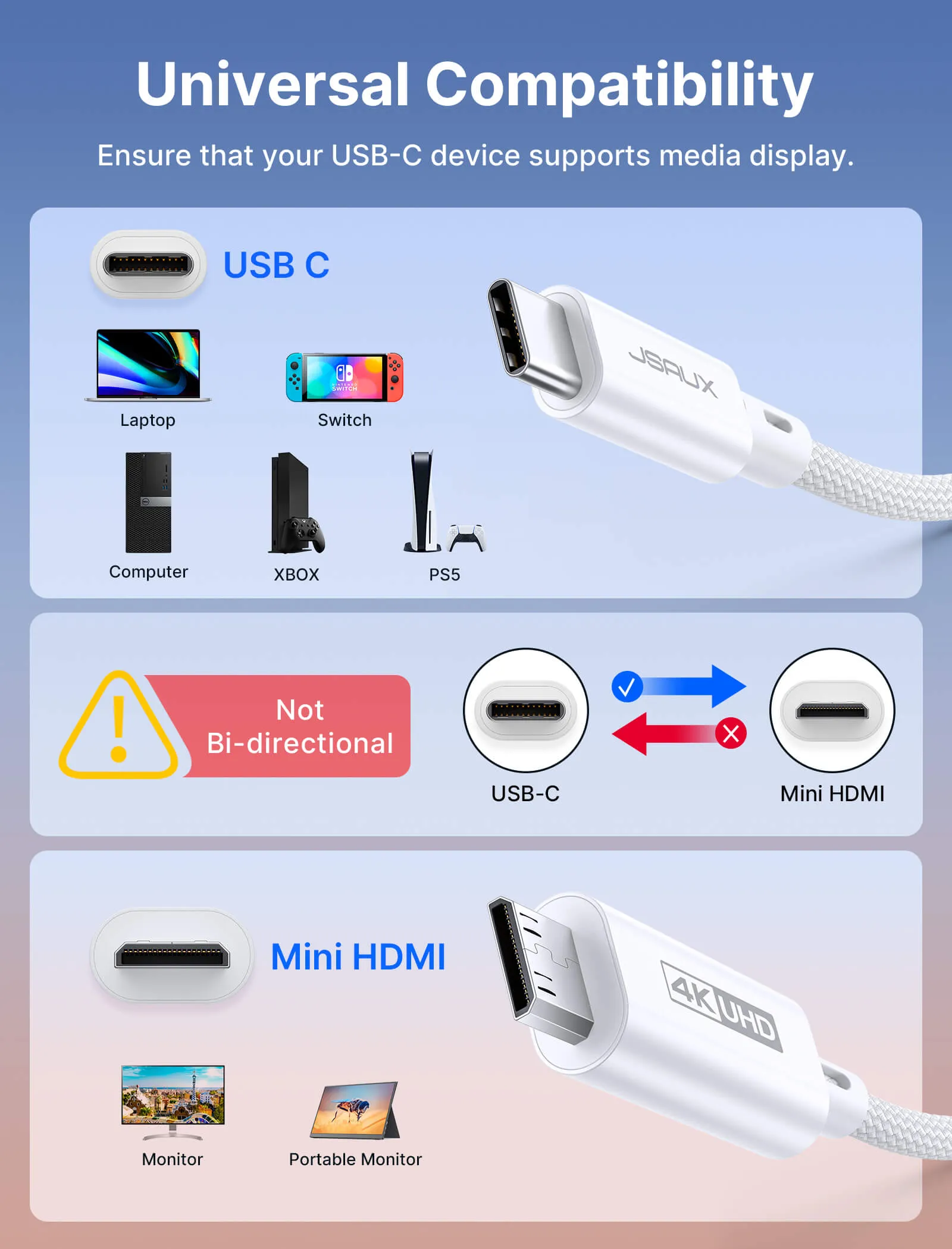 USB-C to Mini HDMI Cable